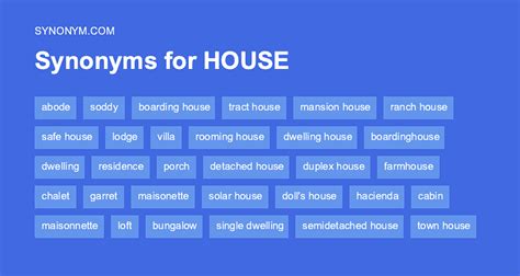 HOUSE Synonyms: 223 Similar and Opposite Words .